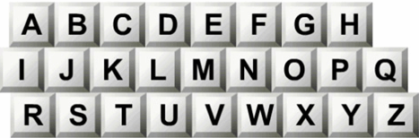 the Reading order of Adobe keyboard lettering 