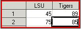 Box plot sample