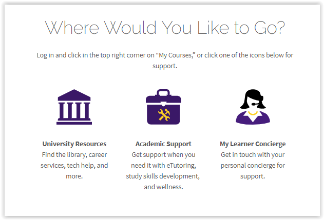 LSU Online homepage links 
