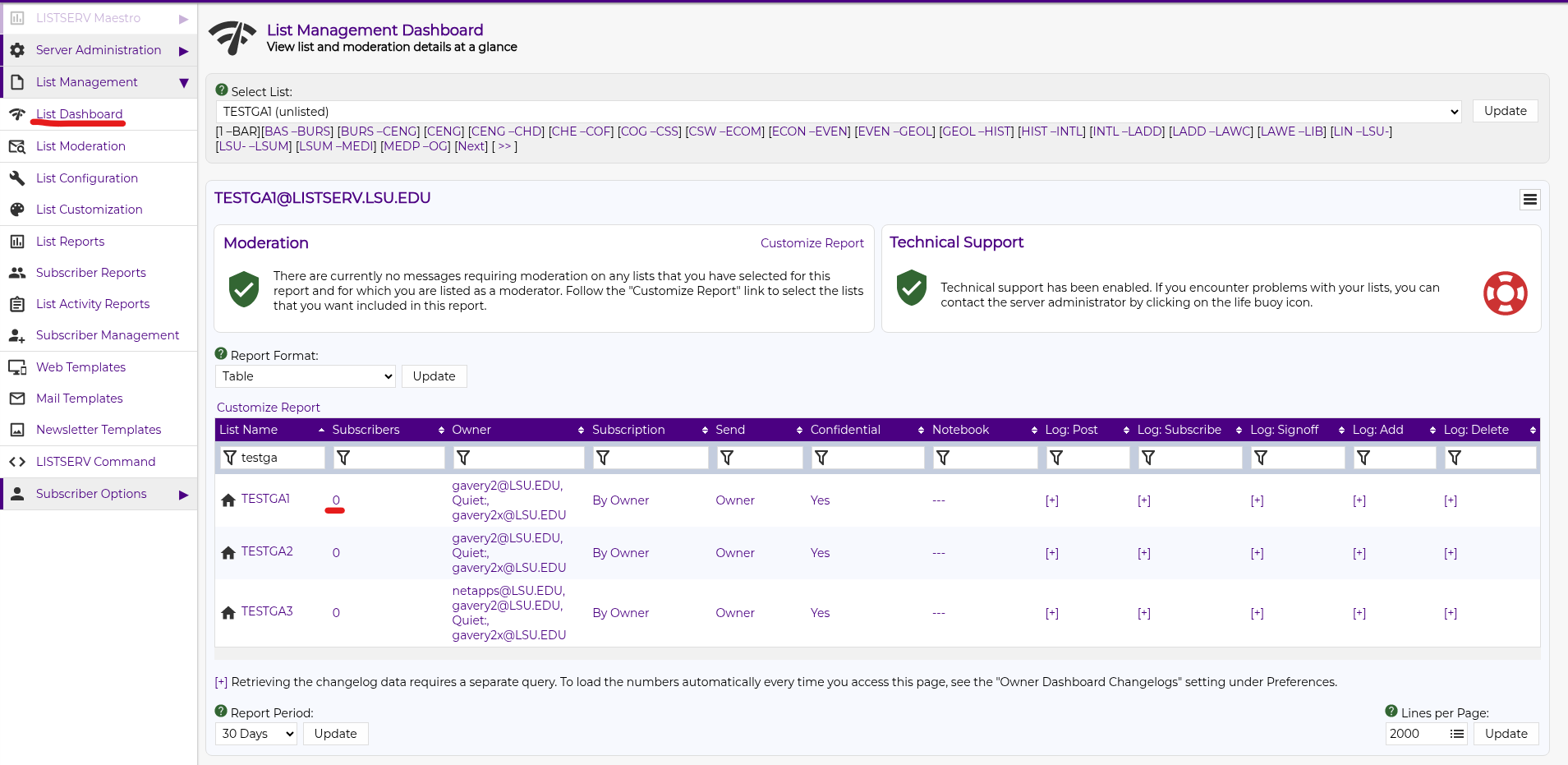 List Dashboard options